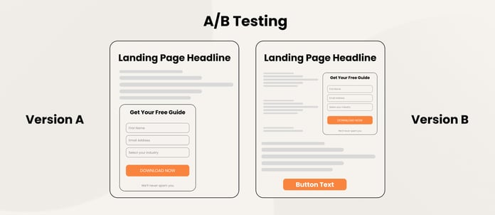 A B Test Your Landing Pages with Forms to Find Which Format Converts Well (1)