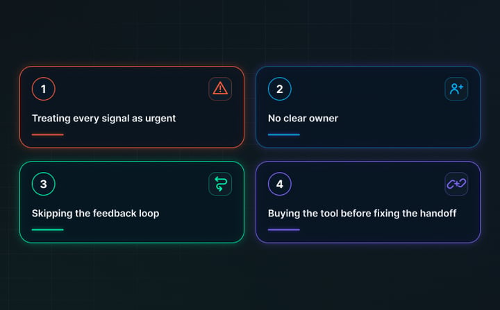 Common Mistakes to Avoid While Integrating Both Tools