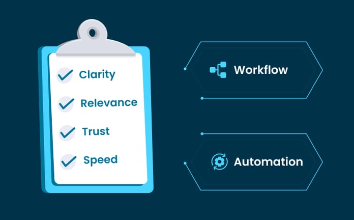 Other Factors That Can Impact Lead Quality Beyond Forms or Chatbots