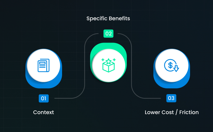 The Anatomy of a Soft CTA That Actually Converts