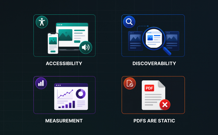 The Problem with Traditional PDF Case Studies And How Interactive Web Pages Help Here