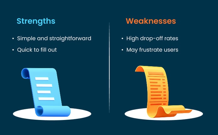 Understanding Forms_ Strengths, Weaknesses & Best Use Cases