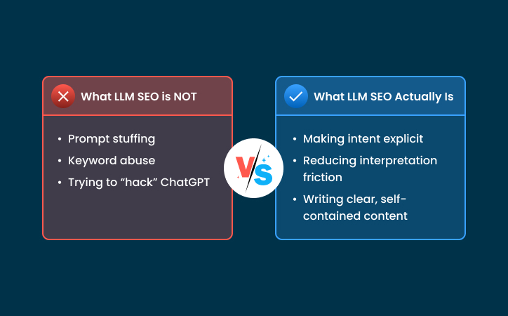 What “LLM SEO” Really Means (And What It Doesn’t)