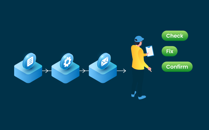 What Teams Usually Mean When They Say “We Automated It”