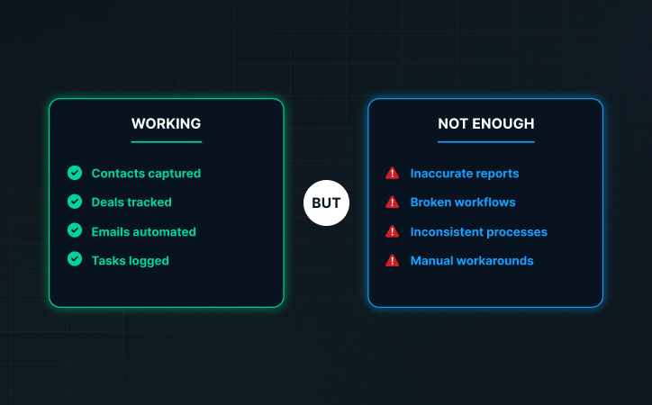 What _Working_ Actually Means (and Why It Is Not Enough)