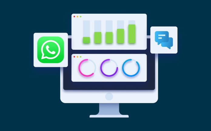 5 Easy Steps to Integrate WhatsApp or Chat CTA in your Website