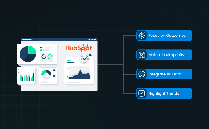 How to Structure HubSpot Reporting Dashboards for Maximum Impact