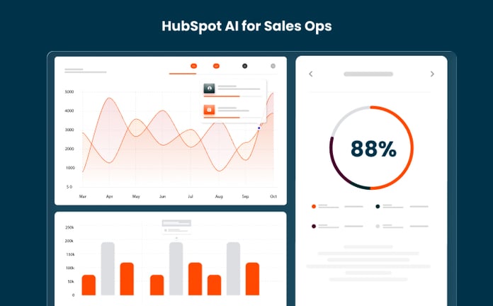 HubSpot AI for Sales Ops