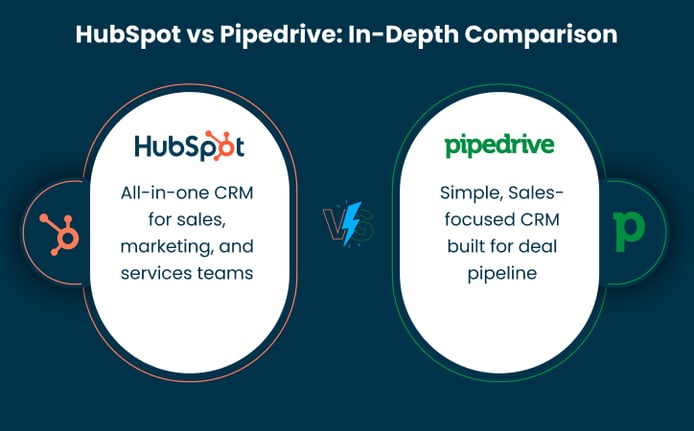 HubSpot vs Pipedrive_ In-Depth Comparison (1)