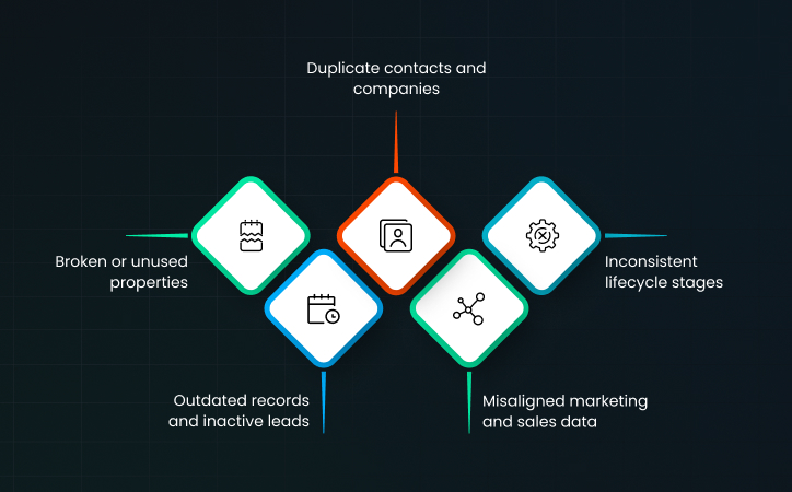 Why HubSpot CRM Data Degrades Over Time