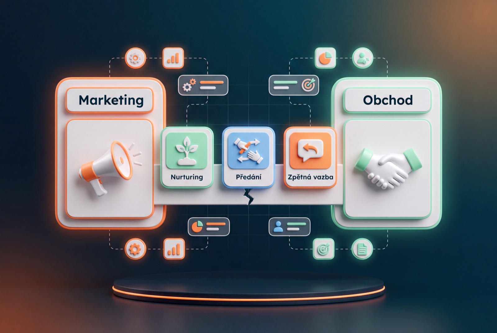 Předání mezi marketingem a obchodem: nurturing, předání a zpětná vazba na mostě, který má uprostřed trhlinu
